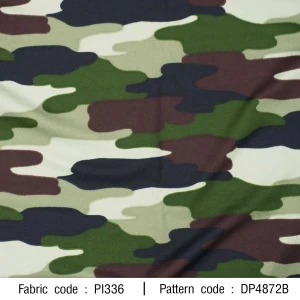 Camo Pattern