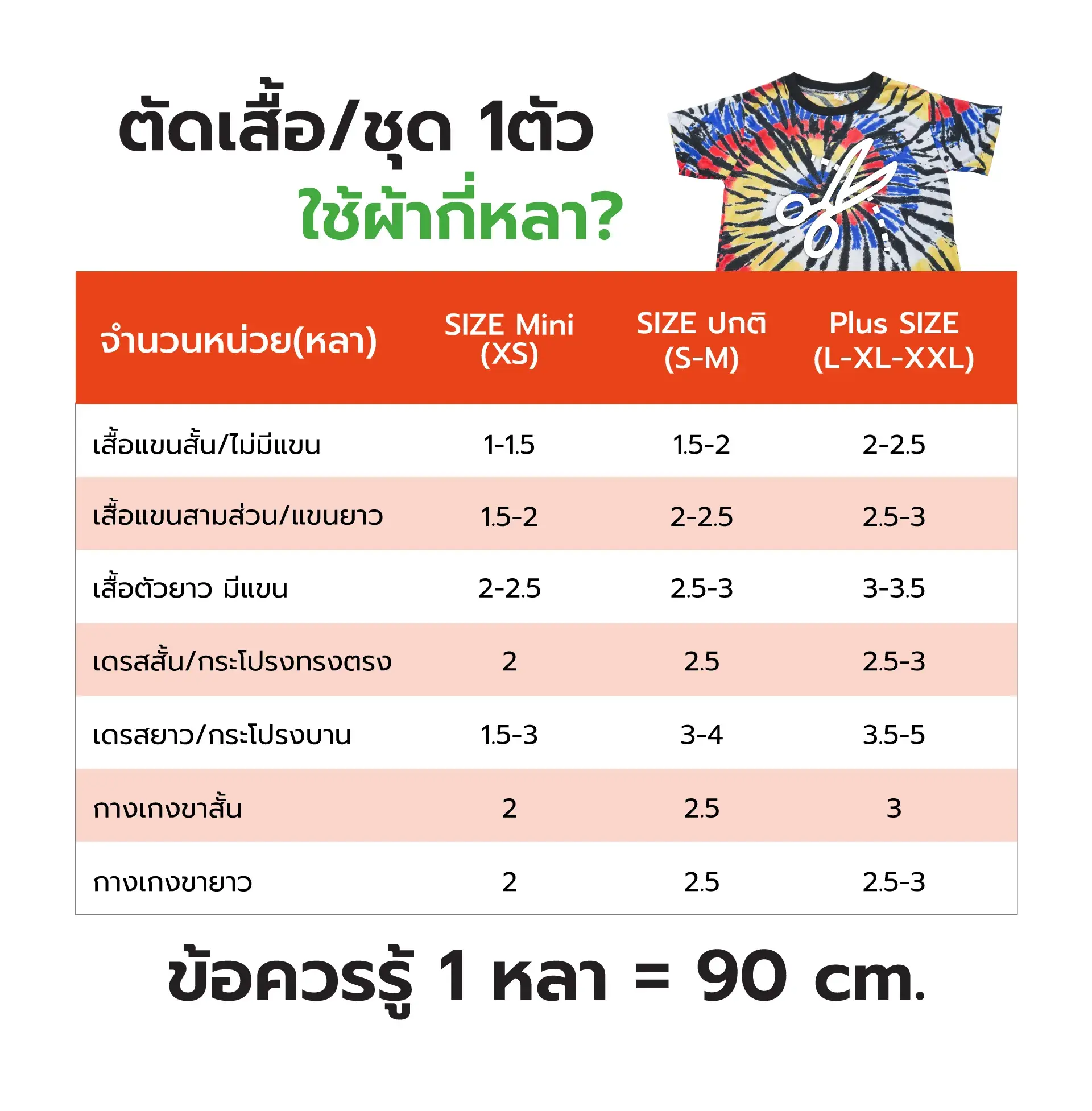 ตัดเสื้อ/ชุด 1 ตัว ใช้ผ้ากี่หลา (Printed stretch fabric)